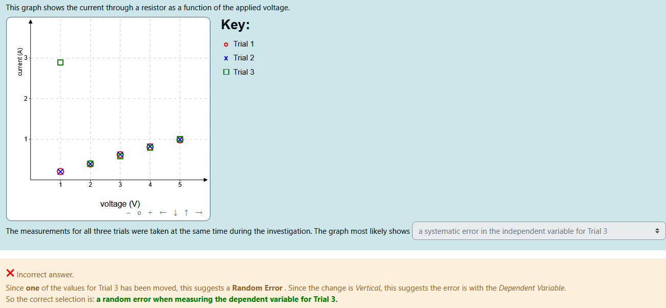 A screen shot assessing students' understanding of experimental data in science
